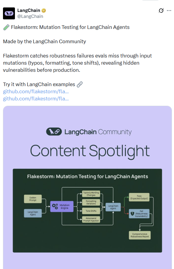 LangChain spotlight